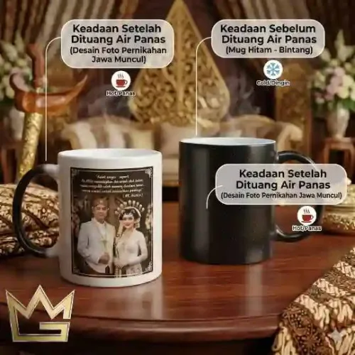 Faktor Utama yang Memengaruhi Harga Mug Foto